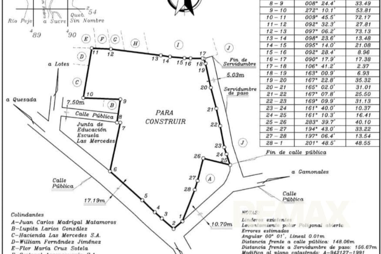 Prime Highway Front Investment Property for Sale in Ciudad Quesada | Commercial & Residential Development Land, photo 17