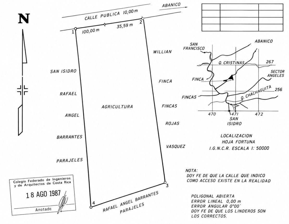 Prime Buildable Land for sale in Chachagua – 6,988 m², photo 9